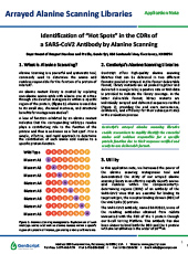 molecular-biology-products-flyer