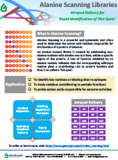 molecular-biology-products-flyer