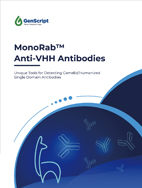 MonoRab™ Anti-VHH Antibodies