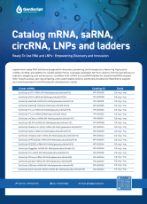 CRISPR RNP User Manual